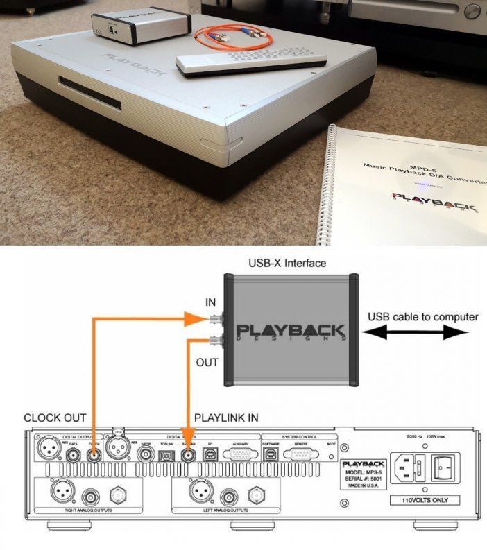 Playback Designs MPD-5 Playback Design MPD-5