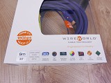 Wireworld Sphere HDMI 2.0 18 Gbps UltraHD 4K Superior 3D digital audio cable 9,0 metre