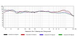 Cube Audio Cube Audio Nenuphar